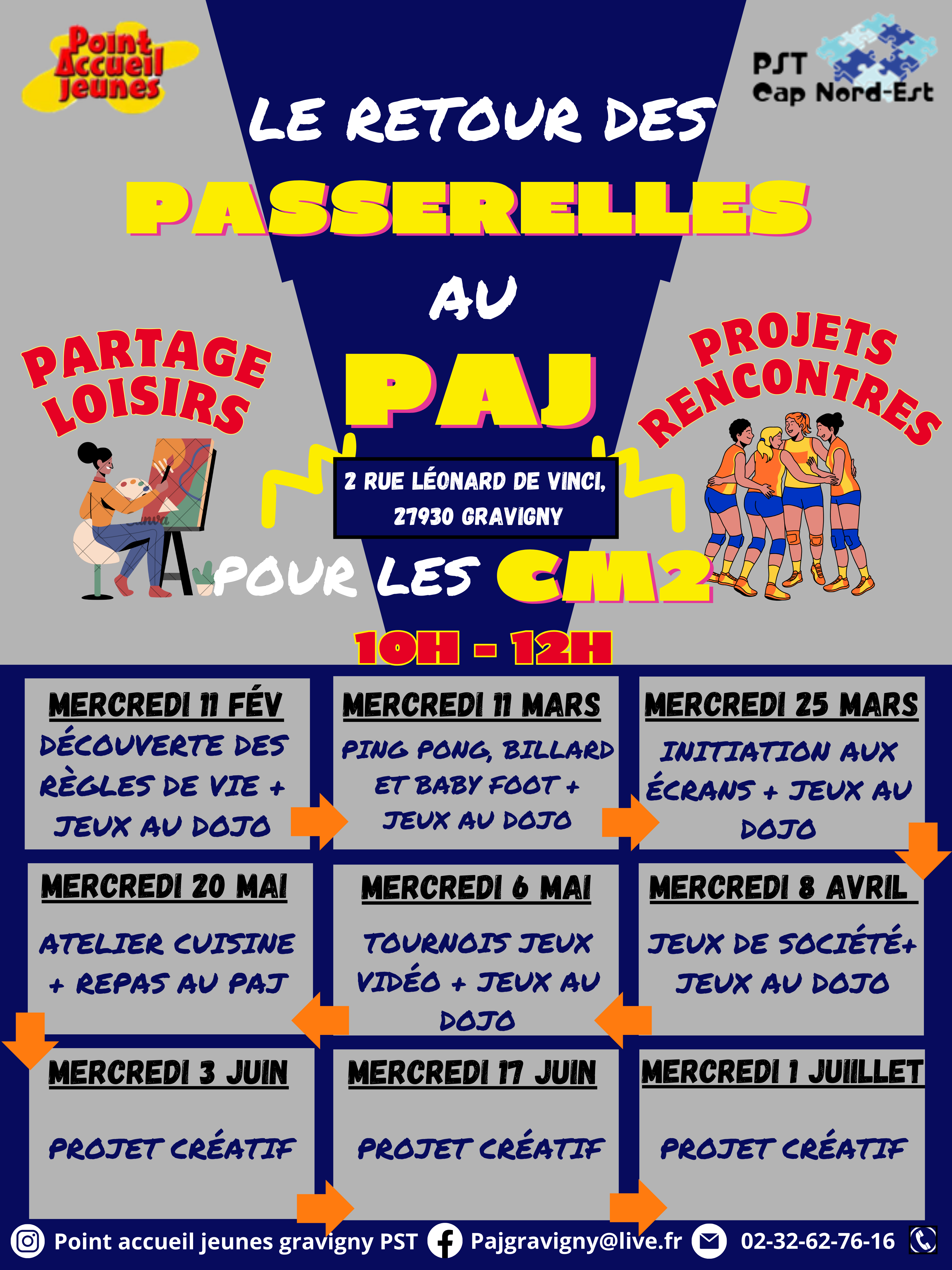 passerellecm2